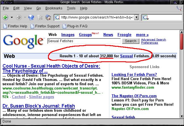 Google Screenshot: Fetishes
